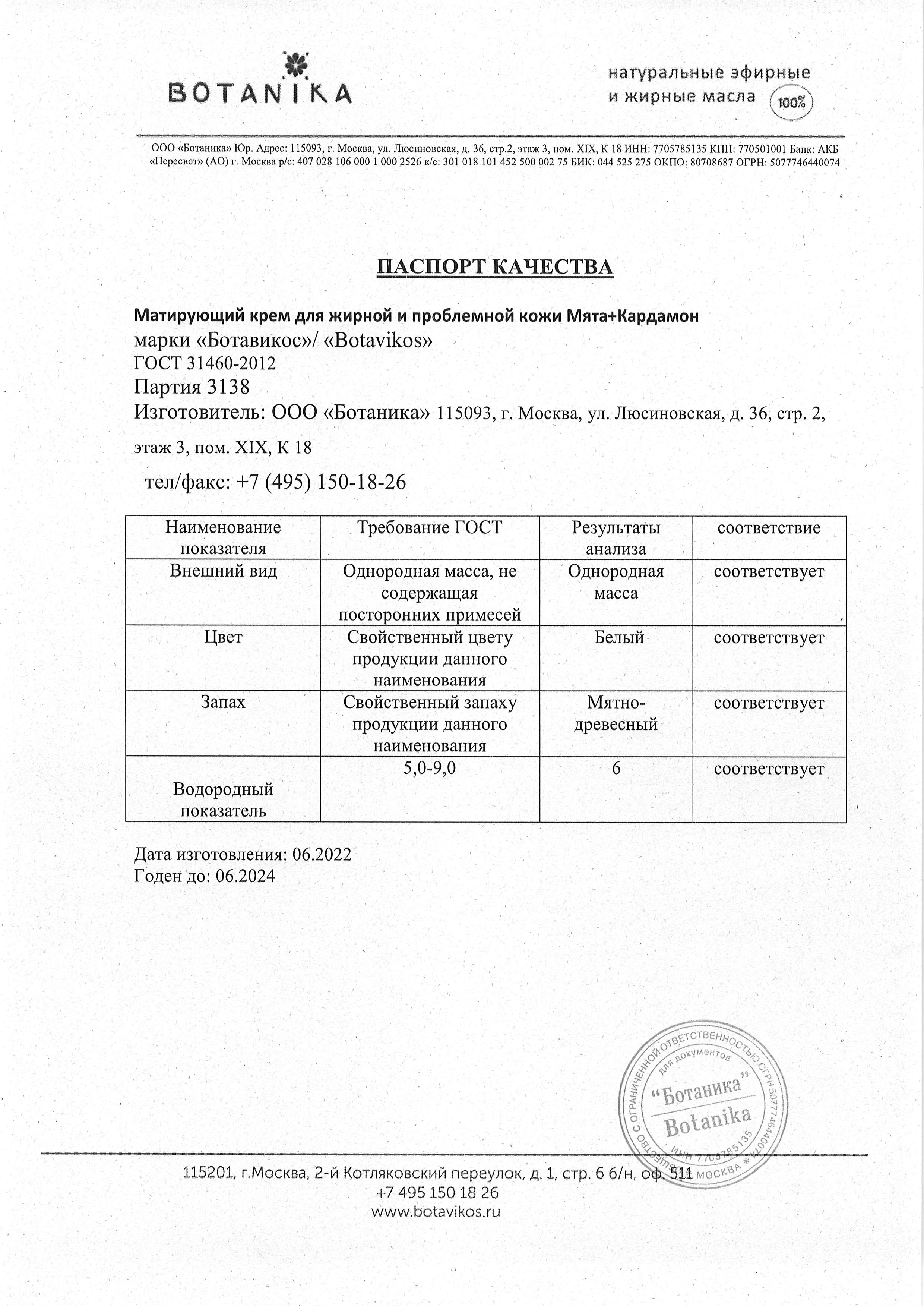 Паспорт №062022